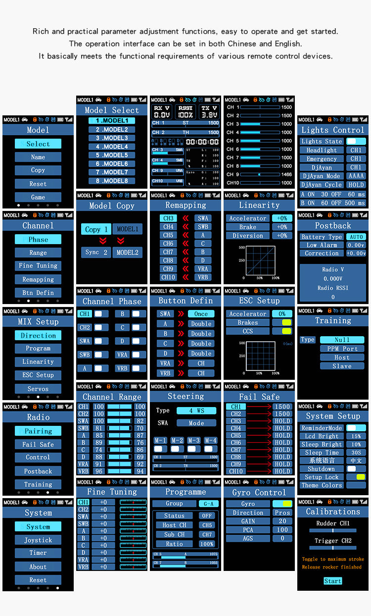 10ch transmitter and receiver